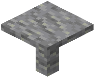 Andesite Platform