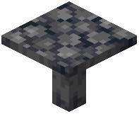 Basalt Platform