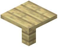 Birch Platform