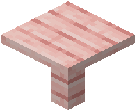 Cherry Platform