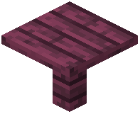 Crimson Platform