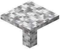Diorite Platform