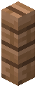 Jungle Post