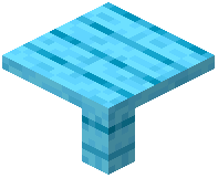 Light Wood Blue Platform