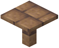Mud Brick Platform
