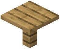 Oak Platform