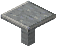 Polished Andesite Platform
