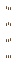 Cave Biome Map