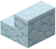 Blue Sandstone Stairs