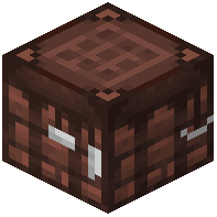 Cika Crafting Table