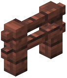 Cika Fence