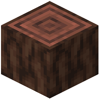 Cika Log
