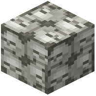 Pile of Skulls