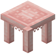 Cherry Table