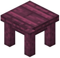 Crimson Table