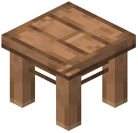 Jungle Table