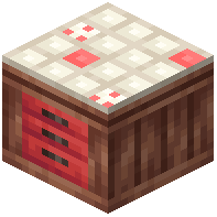 Sweetheart Counter
