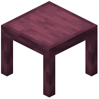 Crimson Table