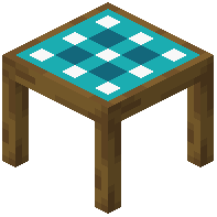 Cyan Dark Table