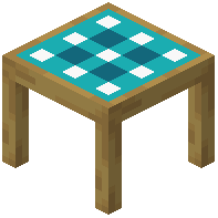 Cyan Table