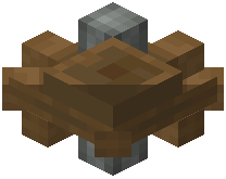 Cogwheel
