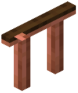 Copper Catwalk Railing