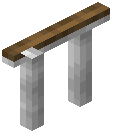 Iron Catwalk Railing