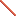 Copper Wire