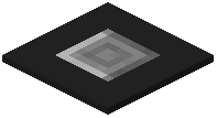 Solar Panel Generator