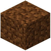 Rich Soil