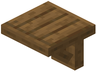 Spruce Support