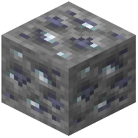 Galena Ore