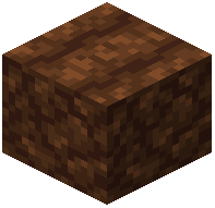 Rich Soil Farmland