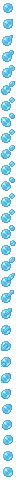 Light Blue Pigment