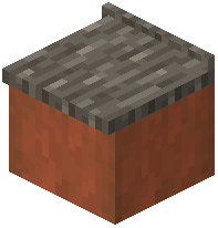 Acacia Counter