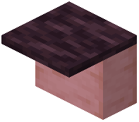 Cherry Island Counter