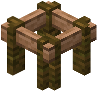 Jungle Bridge Support