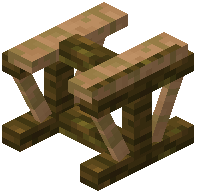 Jungle Rail Bridge