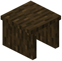 Dark Oak Covered Desk