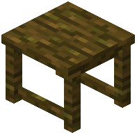 Jungle Desk