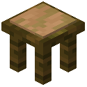 Jungle Stool