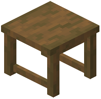 Stripped Spruce Desk