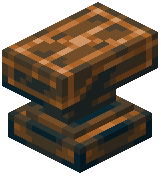 Banglum Anvil