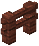 Mahogany Fence