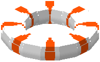 White Water Float