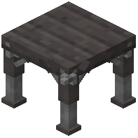 Display Table