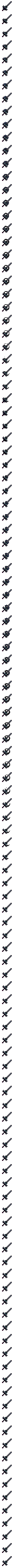 Tainted Relic
