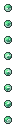 Element Core (Wind)