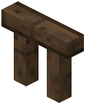 Canopy Banister