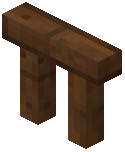 Sortingwood Banister